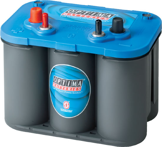 Product Century Batteries